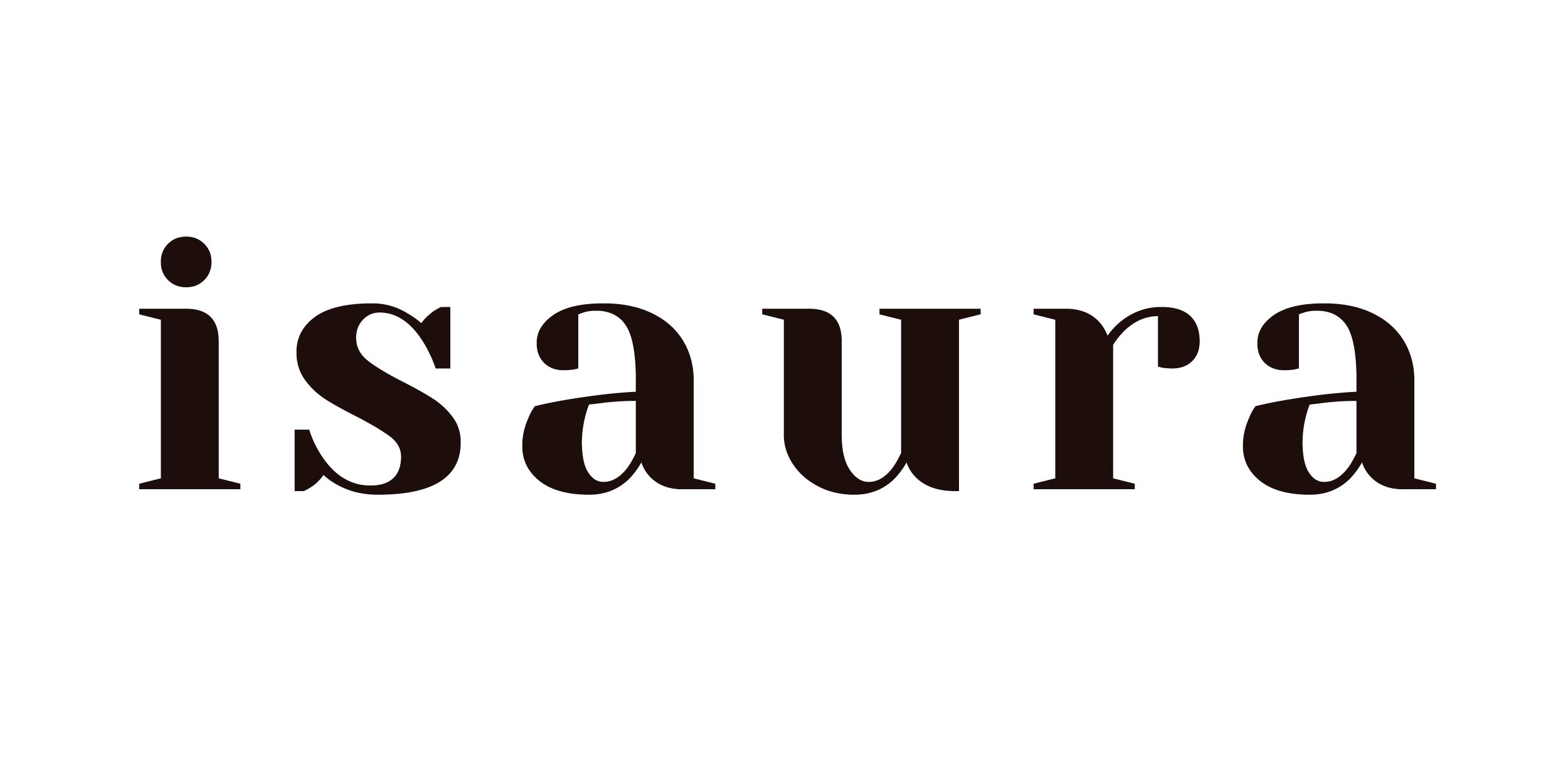 Isaura Rituals